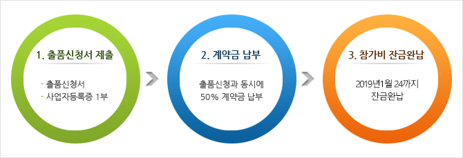 %25EB%2585%25B8%25ED%259B%2584%25EC%2584%25A4%25EA%25B3%2584.png