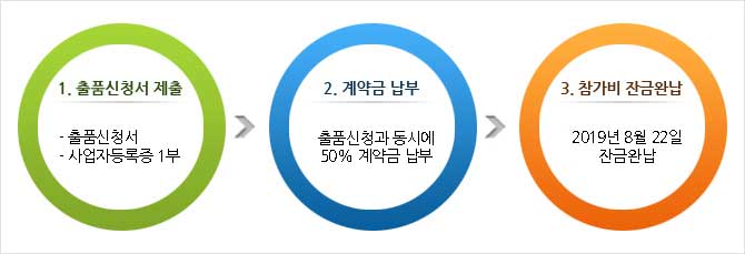 %25EC%258B%25A0%25EC%25B2%25AD%25EC%25A0%2588%25EC%25B0%25A8%2528%25ED%2599%2588%25ED%258E%2598%25EC%259D%25B4%25EC%25A7%2580%2529.jpg