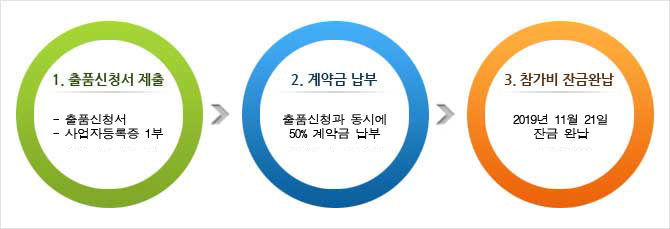 %25EC%259E%2594%25EA%25B8%2588%25EC%2599%2584%25EB%2582%25A9_11.21.jpg