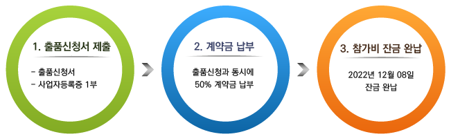 %25EC%25B0%25B8%25EA%25B0%2580%25EC%258B%25A0%25EC%25B2%25AD%25EC%2595%2588%25EB%2582%25B4%25EB%25A7%2588%25EA%25B0%2590%2528png%25EC%25A0%2580%25EC%259E%25A5%25ED%2595%25A0%25EA%25B2%2583%2529-01.png