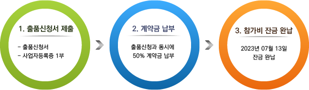 %25EC%259E%2594%25EA%25B8%2588%25EB%25A7%2588%25EA%25B0%2590-7.13.png